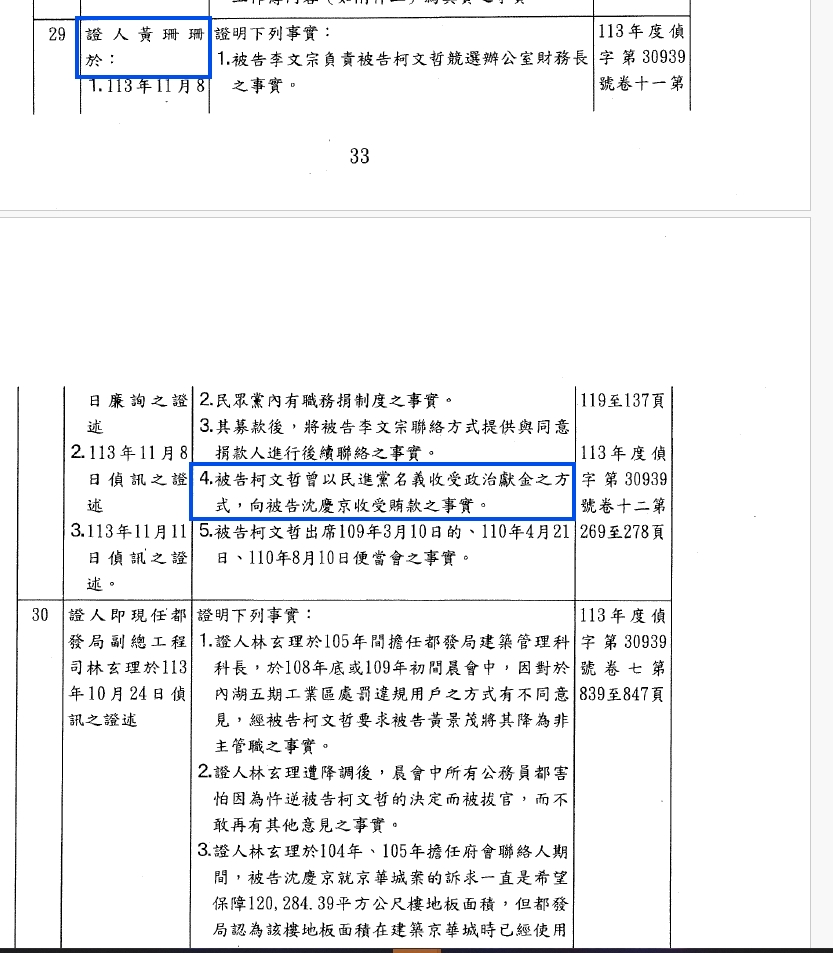 [討論] 柯文哲 100% 無期徒刑