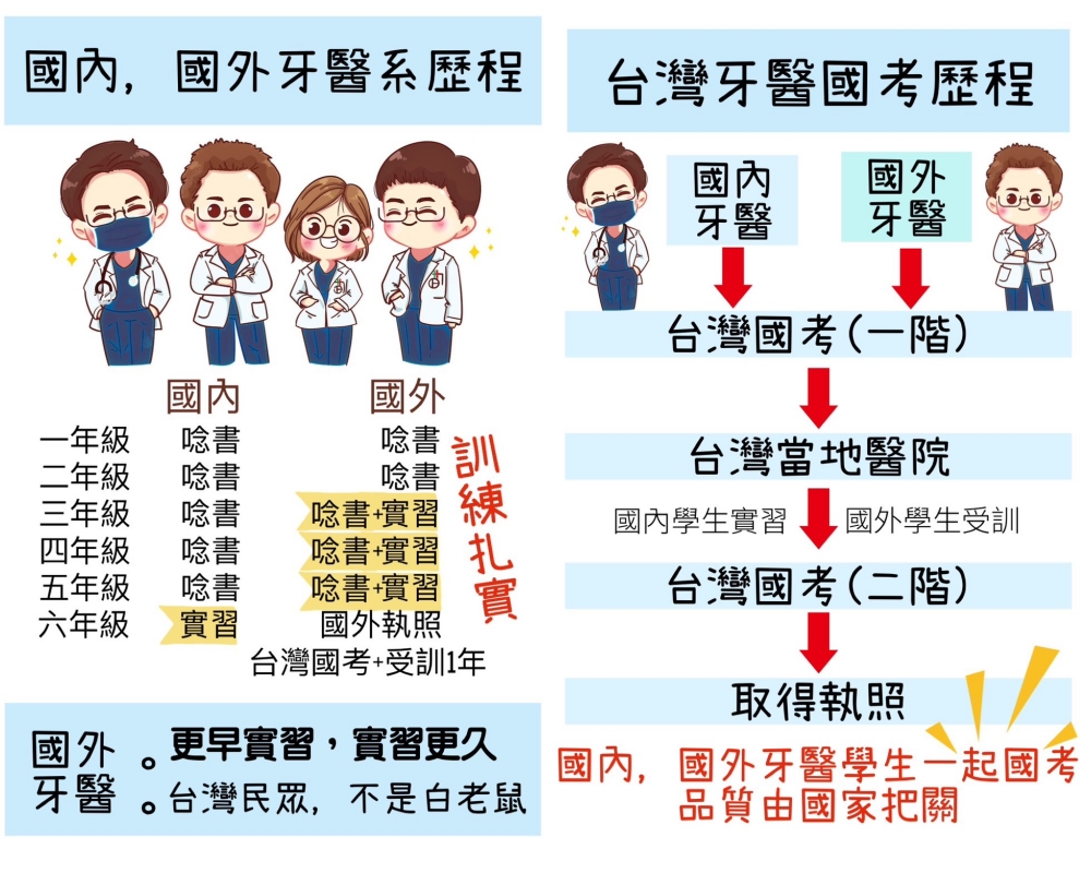 實習名額遲未公布 海歸派學生憂受輿論影響限縮