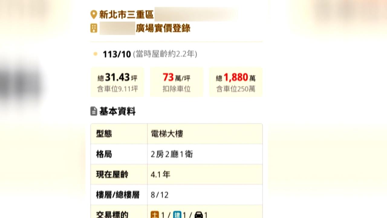 欠341萬稅款！婦匯賣屋所得500萬給夫圖規避　遭拘提後答應繳納