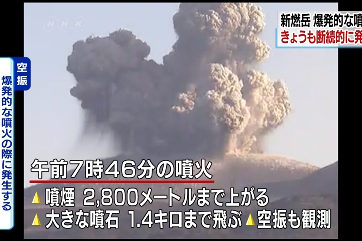 日本新燃岳火山噴發 噴煙一度噴至2800米