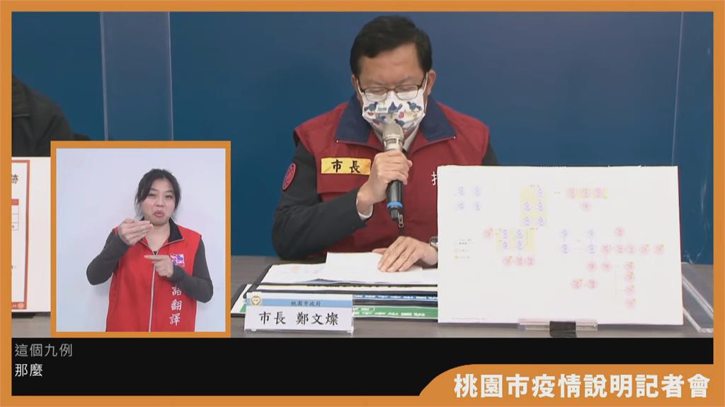 快新聞／桃機染疫案擴大「813人列居隔」　鄭文燦坦言：推車線傳播力很驚人