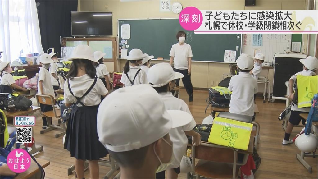 校園爆發學子群聚感染　札幌當地開學兩週已46校確診