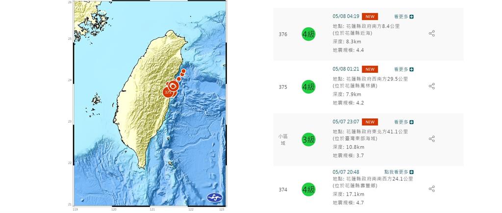 快新聞／地牛翻身！花蓮凌晨2起極淺層有感地震　最大規模4.4