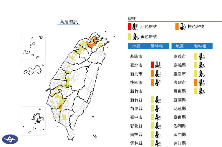 快新聞／太熱了！14縣市狂響高溫燈號　「這3地」恐破38度