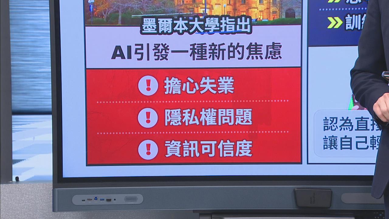 AI 浪潮席捲全球 過度依賴是危機還是轉機？