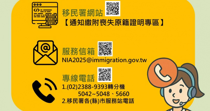 5千人完成原籍喪失證明！審批8百人具結　移民署籲：盡速補繳或反映困難