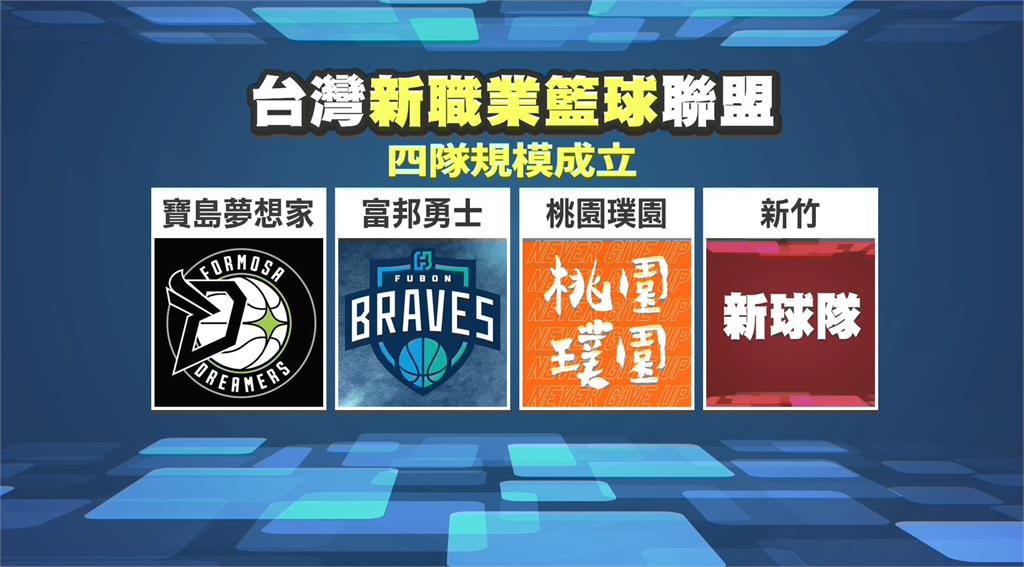 台灣新職業籃球聯盟 陳建州擔任執行長