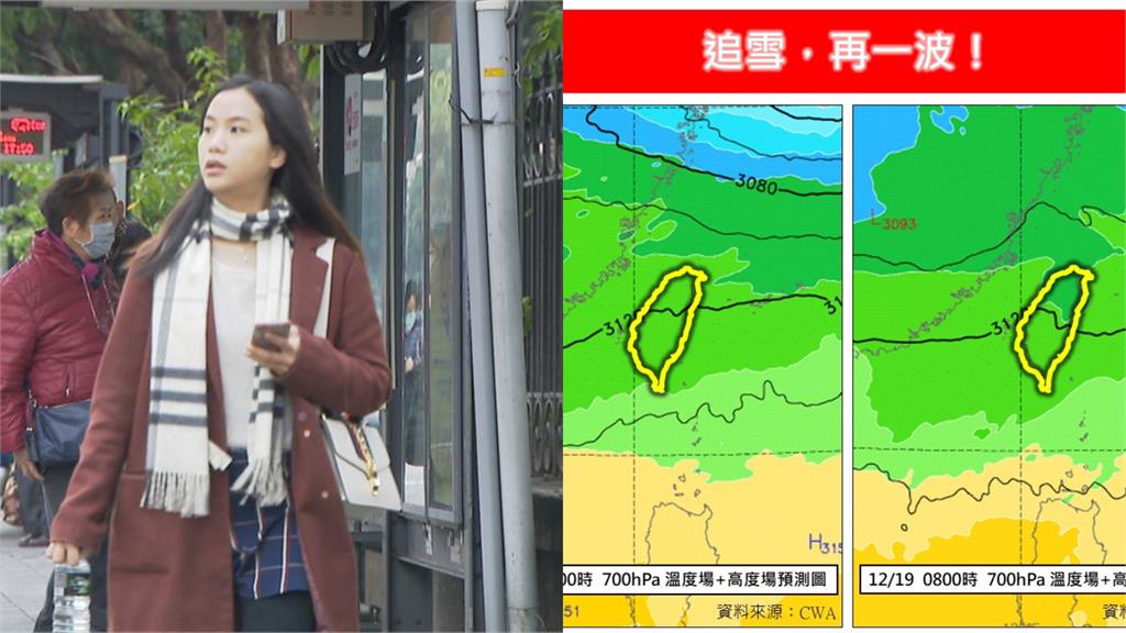 下波冷氣團「全台急凍4天」下探10度！粉專曝 「2時間」：追雪再一波