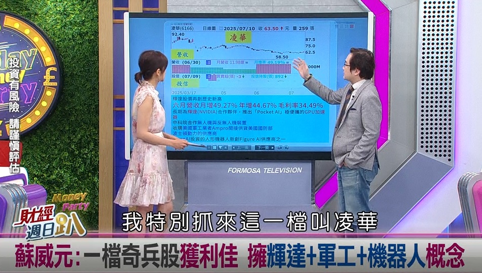 週日趴(影)／蘇威元:一檔奇兵股獲利好 擁輝達＋機器人＋軍工題材
