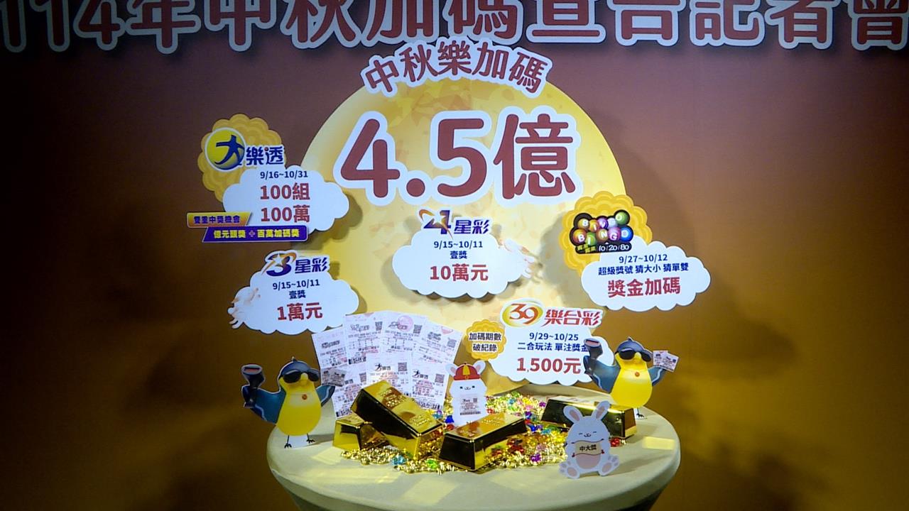 7/29開出大樂透頭獎5.97億    中獎人身分曝光