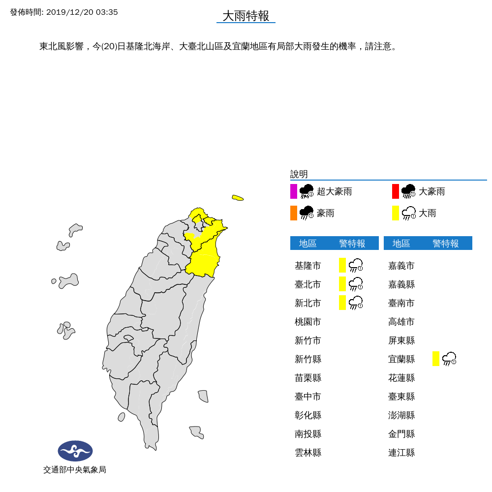 [2019/12/20]東北部發布大雨特報！全台各地日夜溫差大
