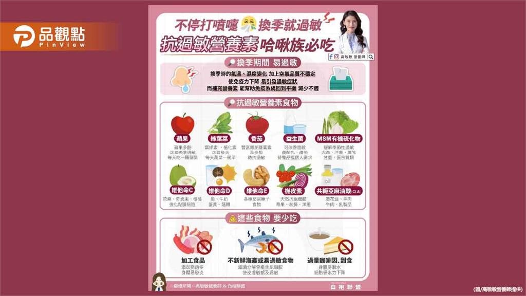 換季過敏容易引發鼻塞乾癢打噴嚏 多補充這些營養素幫助免疫系統