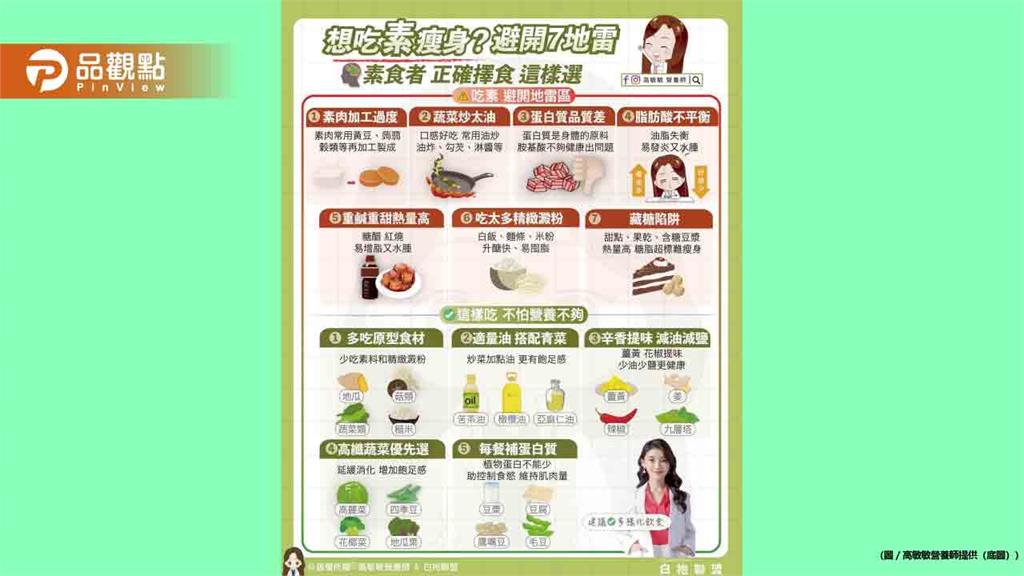 吃素≠健康減肥 奉上吃素瘦身避開地雷