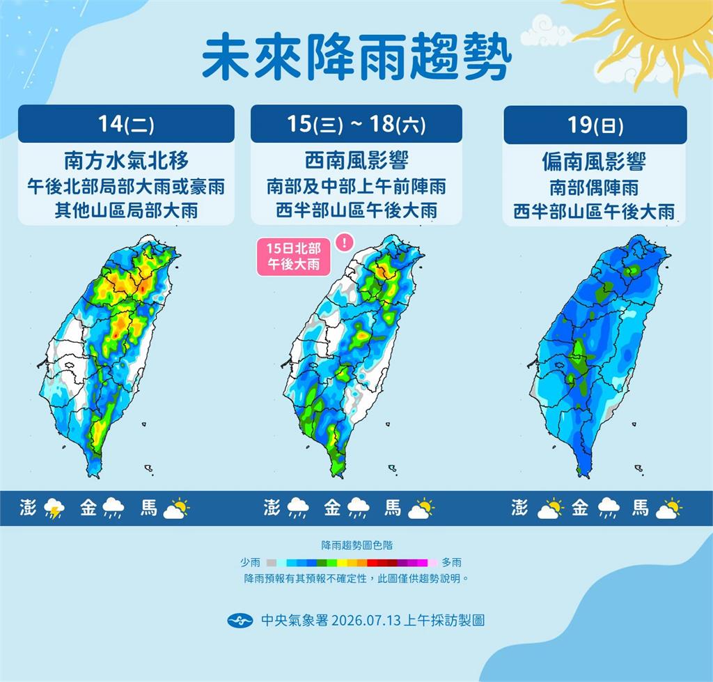 【一週天氣】輕颱海神生成　全台恐連下7天雨「降雨熱區」一次看