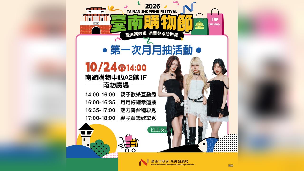 臺南購物節首波月月抽10月24日登場 串聯商圈祭、國旅加碼迎連假商機