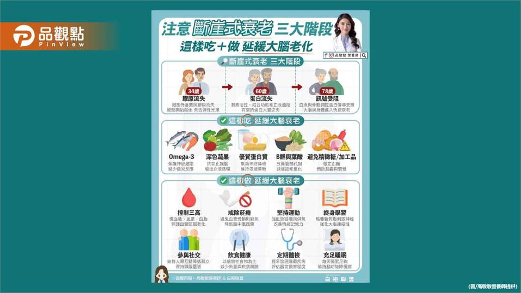 斷崖式衰老 能靠飲食和生活習慣來延緩