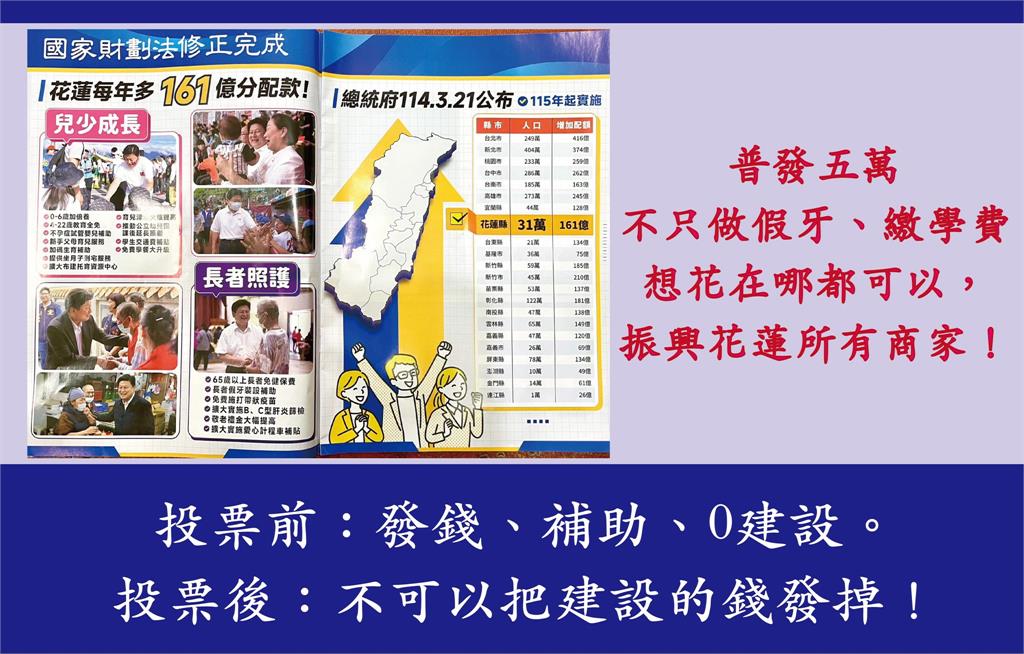快新聞／花蓮161億該不該發？　議員翻舊帳打臉傅崐萁：你自己說有的