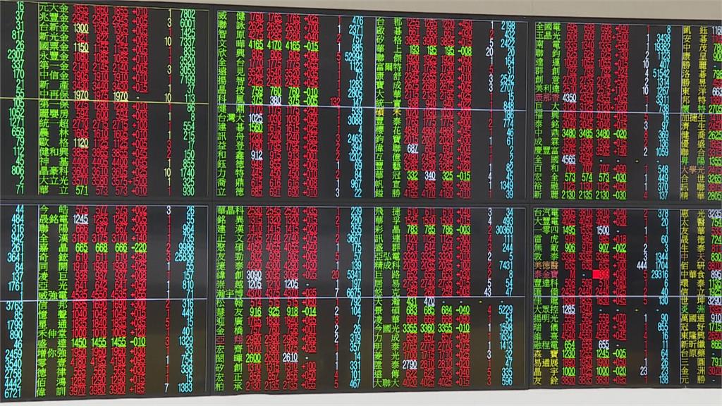 外資賣超644億元史上第5大　投顧：台股轉弱陷整理