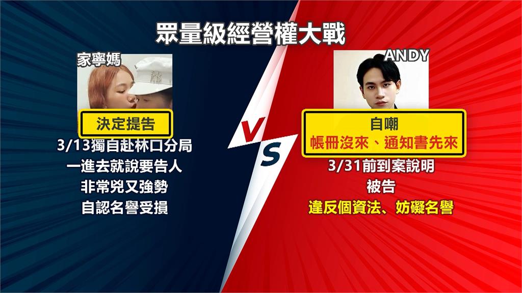 Ａｎｄｙ遭家寧母提告？　笑稱「帳冊還沒來通知書先來」