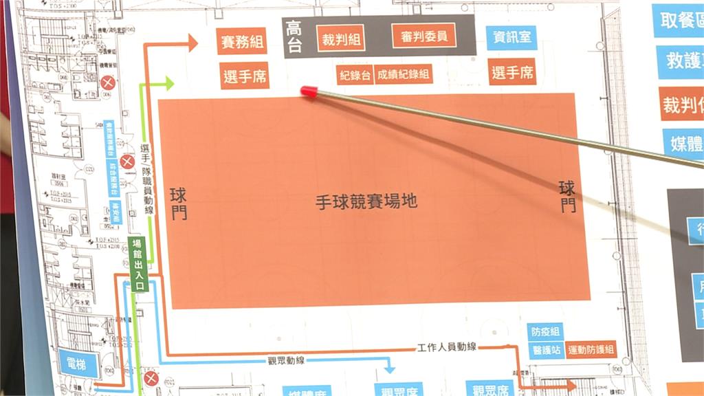 確保場地完善選手安全無虞 新北市府賽前進行總檢查