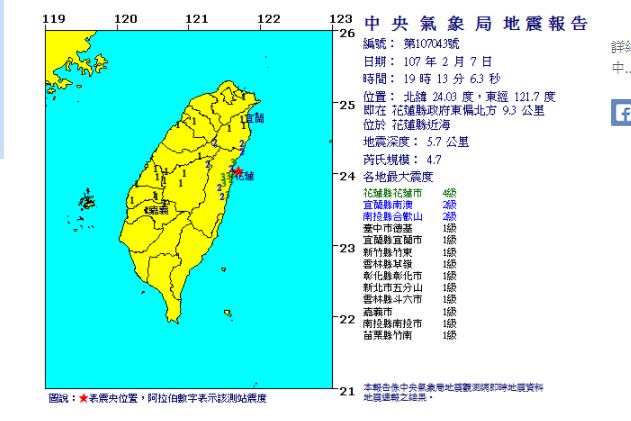 餘震不斷！花蓮19：13發生規模4.7有感地震