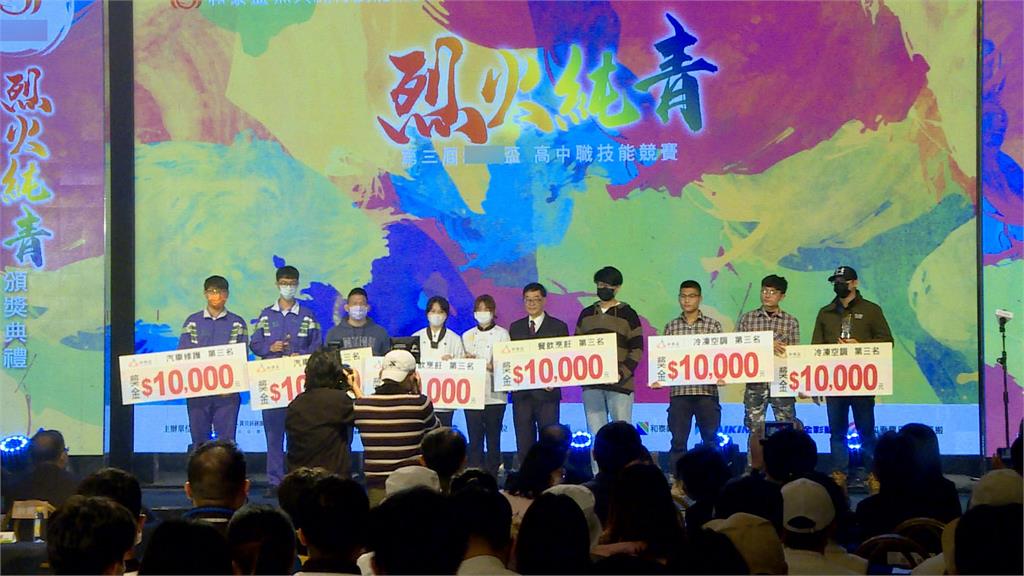 第三屆技能競賽分三大項目　祭出總獎金80萬元