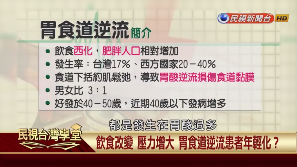 胃食道逆流健康拉警報!擺脫火燒心折磨就靠這幾招!