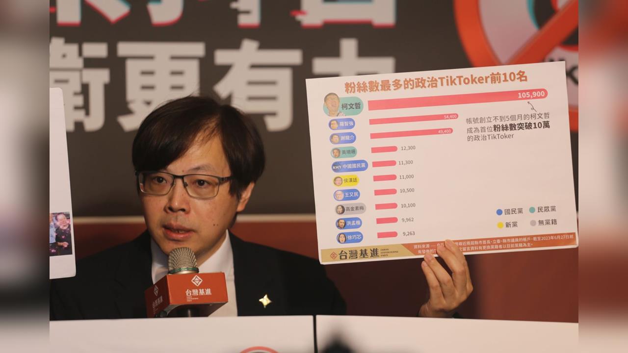 快新聞/趙少康喊「中國網軍介選就是事實」 基進:歡迎支持全面禁止抖音