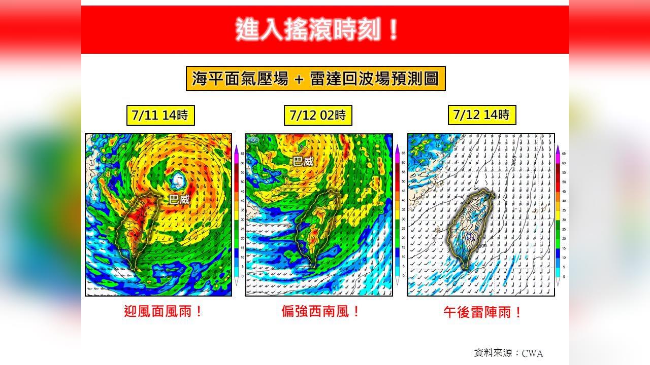 快新聞／近25年最大暴風圈逼台！專家示警「巴威」進入搖滾時刻：只求平安無災