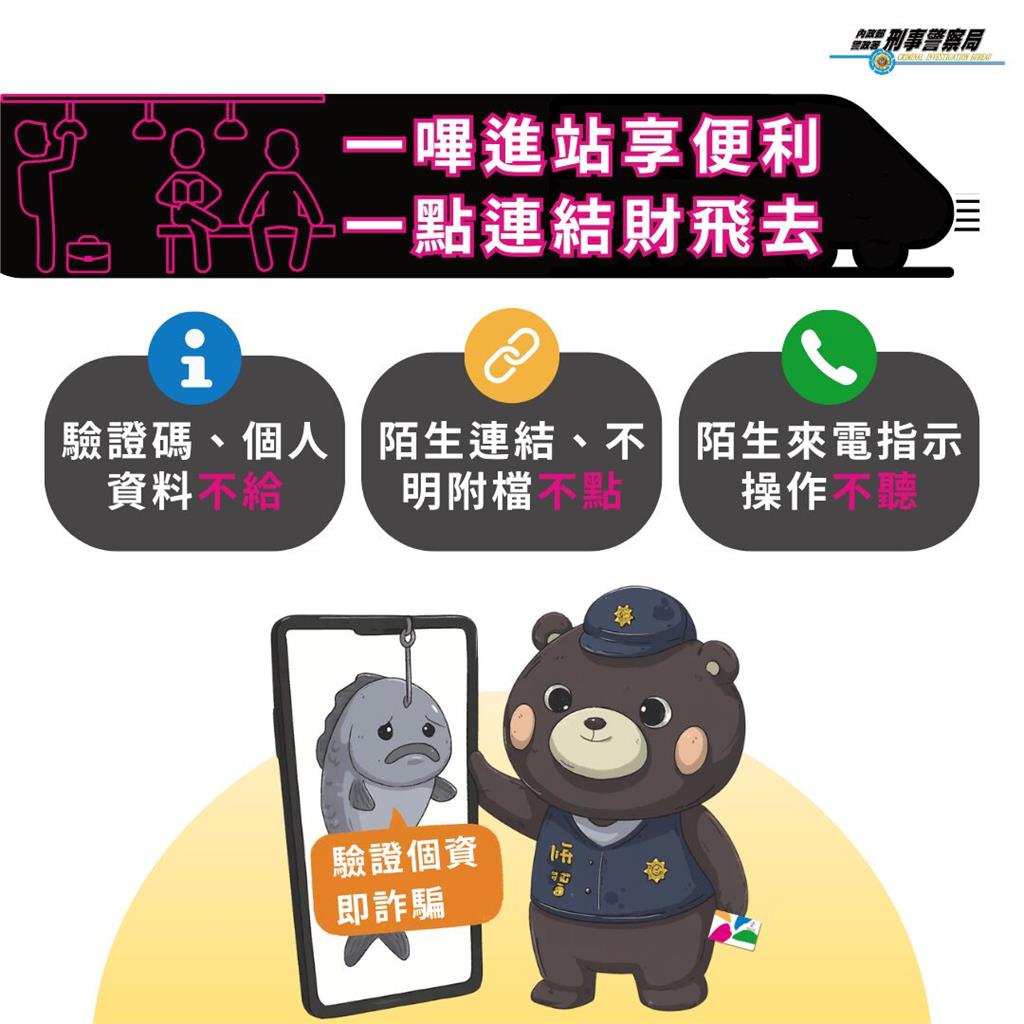 刑事局示警！詐團冒充一卡通iPASS MONEY　2週詐172人得手872萬