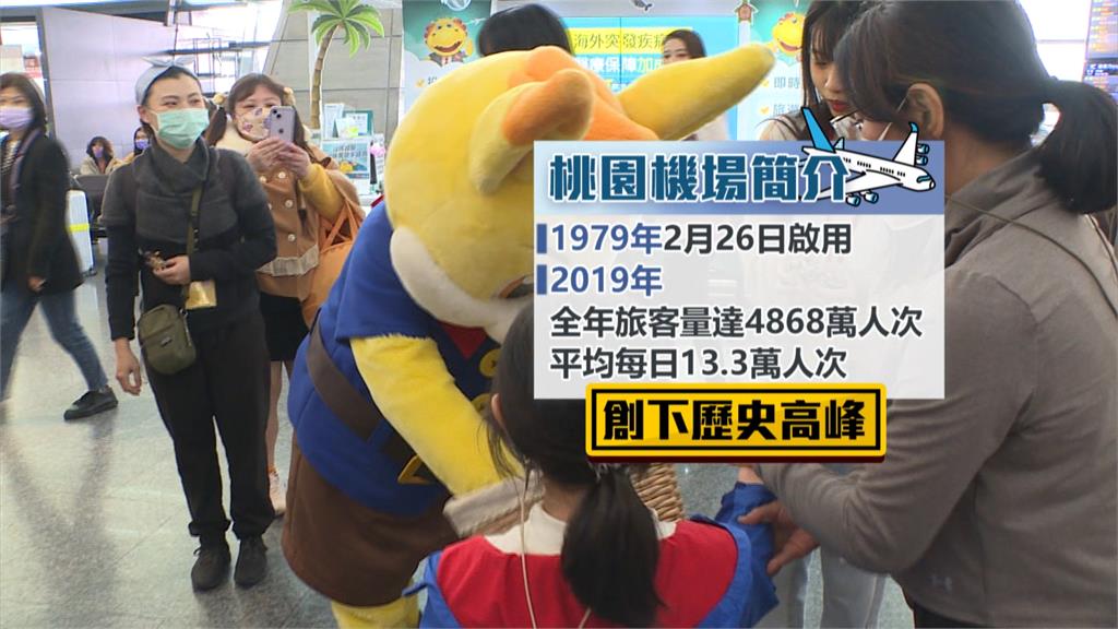 桃園機場週日迎44週年　大萌兔、舞群跳舞發巧克力與旅客同歡