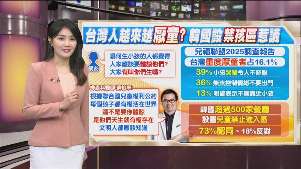 午夜特搜：台灣人越來越厭童？　他發文「有叫你們生嗎」引戰