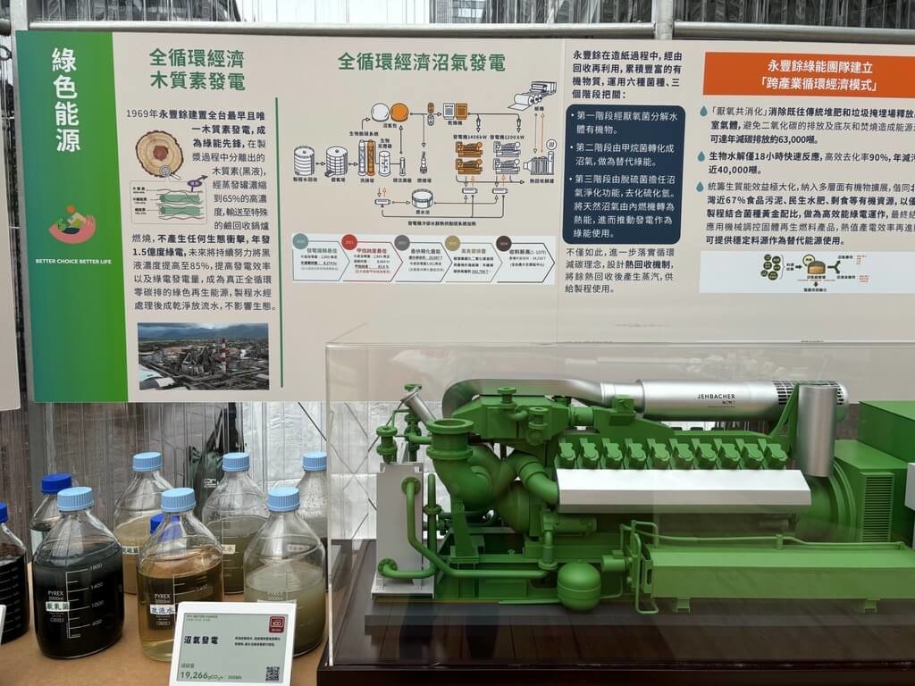 永豐餘百年慶特展　綠碳纖維等低碳商品實踐綠生活