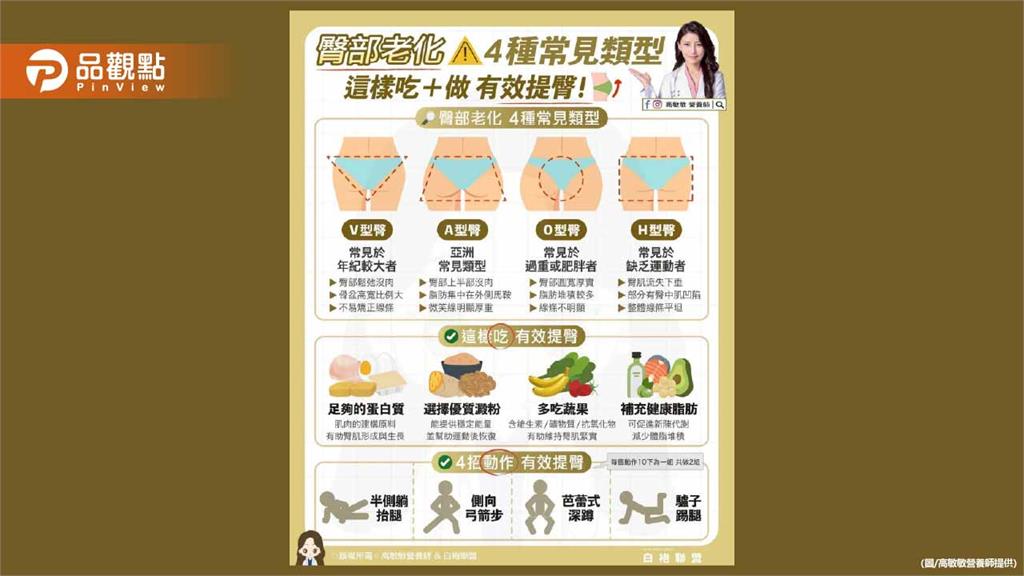 想恢復緊實翹臀 先從認識臀型開始