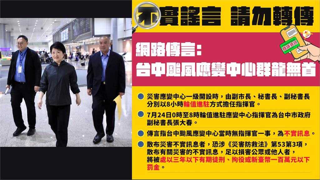 「群龍無首」說 中市府擬告？王義川「慘了」？