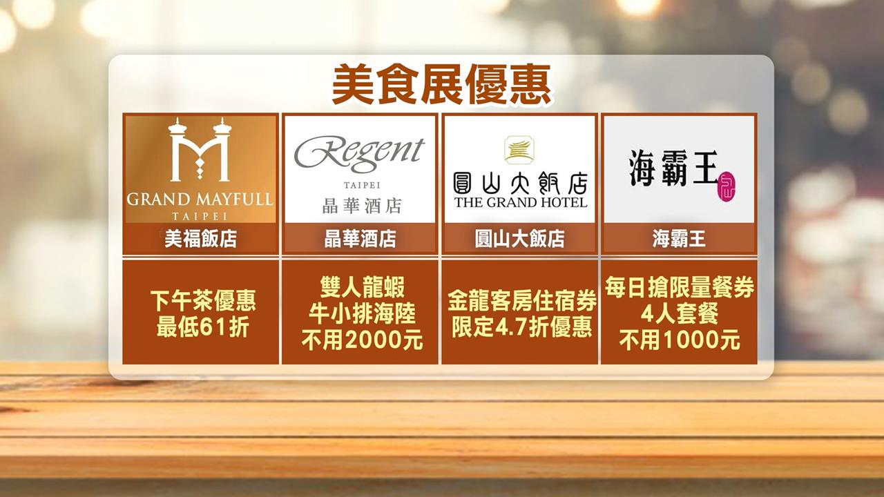 台灣美食展盛大登場　星級餐券、必比登美食民眾搶翻！