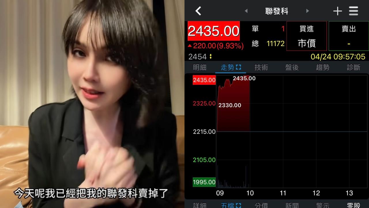 巴逆逆才賣掉聯發科！今衝2435元漲停「反向發功再應驗」網集體朝聖：神蹟＋1