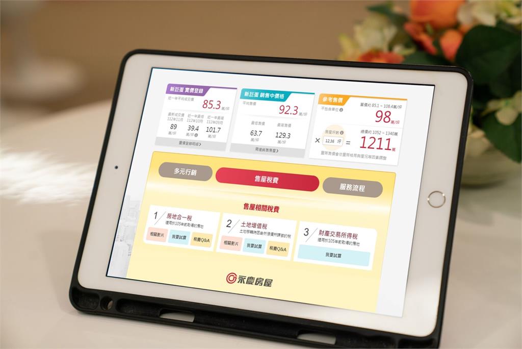 賣屋前先查一查　永慶房屋「售屋房價即時算」抓準房屋真價值