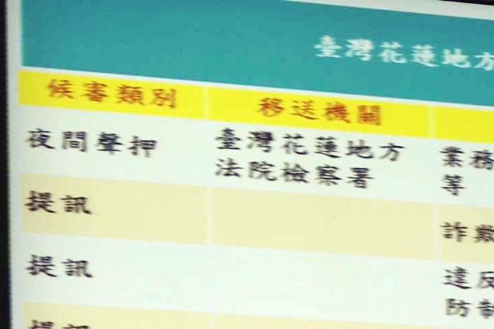 搖8秒雲翠倒塌釀14死 建商偷工減料收押