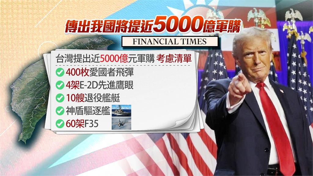 川普勝選軍售開綠燈？　美媒爆台灣提5千億軍購「含60架F-35」