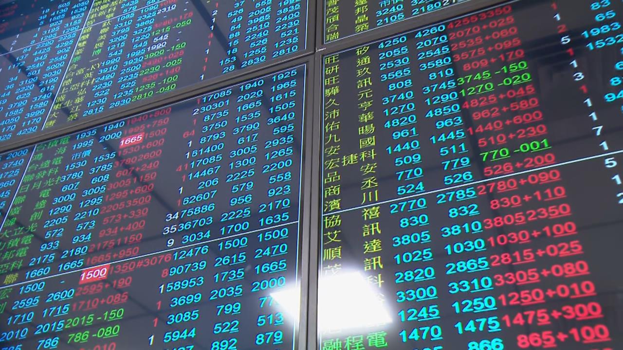 快新聞/史上第二大!台股收盤猛漲1531點 台積電漲90元