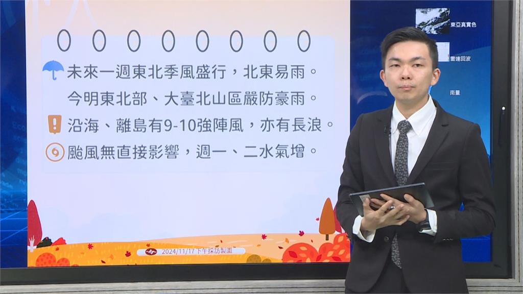 快新聞／受東北季風影響！　氣象署：不排除3區有局部豪雨