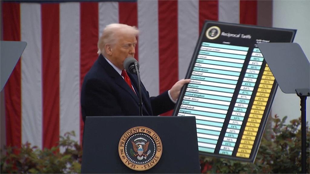 美中關稅戰白熱化互不相讓 傳中國出清美債、數千噸黃金運回國