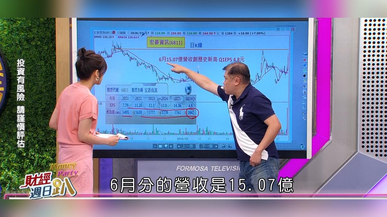 財經週日趴(影)／陳建全:宏碁資訊代理AWS.GoogleToken全賣電子五哥