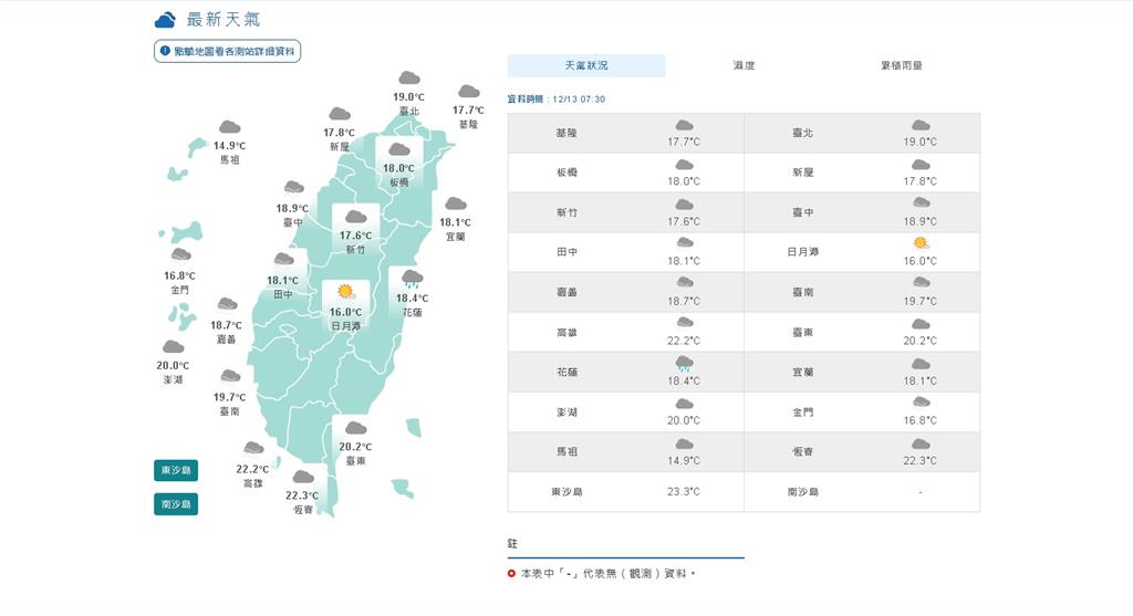 快新聞／愈晚愈冷！明冷空氣報到低溫14度 直逼大陸冷氣團等級