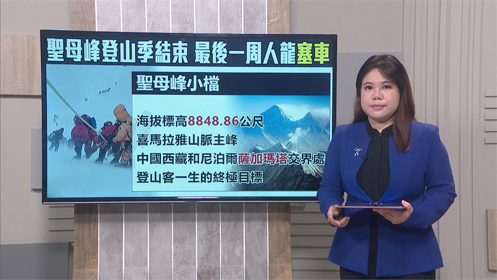 世界第一高峰「大塞車」！ 聖母峰觀光亂象多