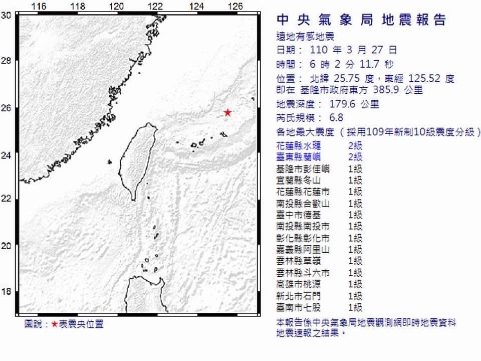 快新聞／基隆外海清晨規模6.8地震！ 鄭明典驚呼：還好距離很遠