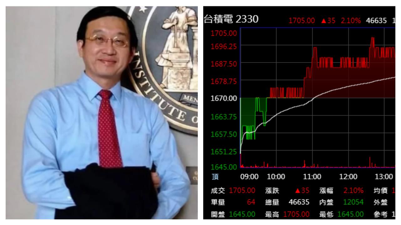 快新聞/預言「台積電跌破500」大翻車還要魏哲家下台 台大管院副教授「悄刪文」