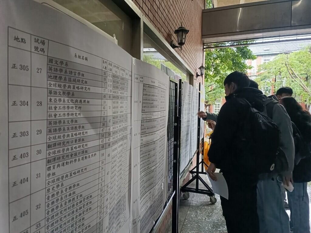台師大碩班考試報名暴增5成　半導體、AI、綠能夯