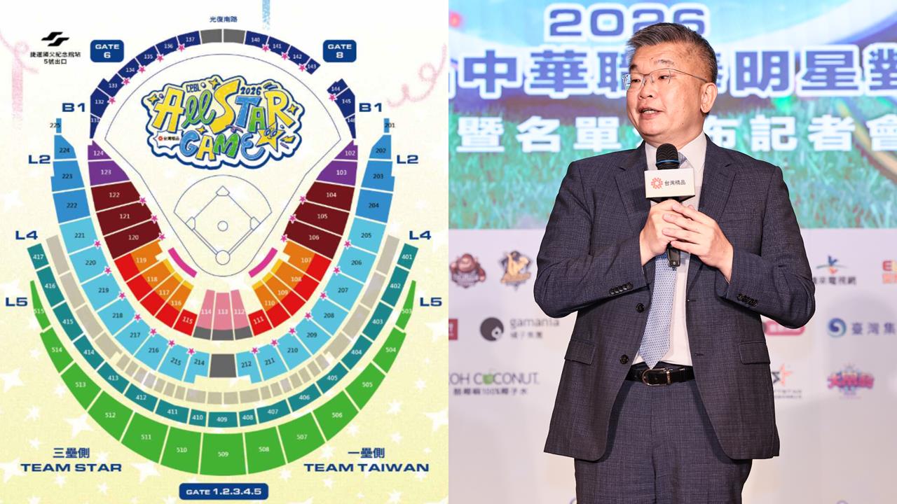 中職／評估加開區域售票！明星賽票房1小時熱銷6.8萬張「白金秒殺、熱區完售」